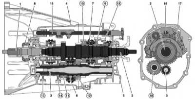  Ручная коробка передач Mercedes-Benz W203