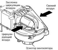  Снятие и установка электромоторов привода заслонок Mercedes-Benz W203